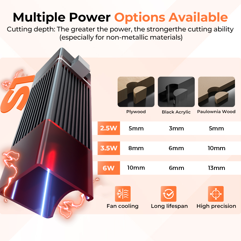 ACMER Mini graveur laser porta - Mini Laser Engraver Cnc Router avis et prix